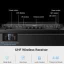 Phenyx Pro 4-Channel Wireless Microphone System w/Auto Scan, 4x40 UHF Frequencies, 2 Handheld Dynamic Mics, 2 Bodypacks & Headsets/Lapel Microphones for Singing, DJ, Church (PTU-7000-2H2B)