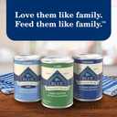 Blue Buffalo Homestyle Recipe Adult Wet Dog Food, Made with Natural Ingredients, Turkey and Lamb Dinner Variety Pack, 12.5-oz Cans (6 Count, 3 of Each) (EXP 02/09/28)