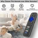 (Pack of 2) Replacement for Roku TV Remote Control, Compatible with TCL Roku/Hisense Roku/Onn Roku/Roku Built-in Smart TVs. (Not Compatible with Roku Sticks or Box)