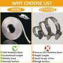 Hose Clamps Stainless Steel, Large Worm Gear Duct Pipe Hose Clamp Assortment Kit, Band Fittings Strap, 32.81FT Adjustable Metal Bolt with 20 Stronger Fasteners Screw for Plumbing Auto Tube Fuel Line