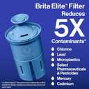 Brita Water Pitcher, Everyday Elite Filter, Removes 99% of Lead, Includes 1 Filter, 10-Cup Capacity, White