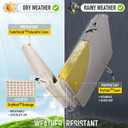 SUNROX DryFast Foam FadeShield Water Resistant Outdoor All-Weather Deep Seating Cushion Set 21"x44"x3" Cream
