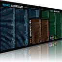 Word/PPT/Excel Shortcuts Mouse Pad - Extended XL Office Keyboard Mat, Excel Mouse Pad Shortcuts, Stitched Edges | Non-Slip Base Excel Cheat Sheet Desk Pad (31.5x11.8) Inch