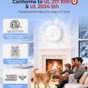 Heiman Smoke Detector Carbon Monoxide Detector Combo 10-Year Sealed Battery | UL 217 10th/UL 2034 5th Certified/85 dB Alarm, Photoelectric Fire Smoke Alarm & CO Detector for Home Hotel Rental Apartment