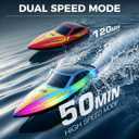 BEZGAR Remote Control Boat - 2 Packs 10 inch RC Boat with 7 LED Lighting Effects & 120 Min Playtime, 15 KPH RC Boats for Pool, Lake Fun for Kids Adults Red&Blue HJ825B
