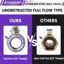 3/4'' Female NPT Ball Valve 304 Stainless Steel Full Port Threaded,Heavy Duty Shut Off Valve for Compressed Air,Water,Oil,Gas with Blue Handle,7PCS