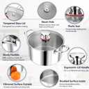 P&P CHEF 6 Quart Tri-Ply Stainless Steel Stock Pot, 6 Qt Stockpot Pasta Cooking Pot with Visible Lid for Soup Vegetable, Induction Cookware for All Stoves, Sturdy & Double Handle, Dishwasher Safe