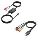 DAC Digital to Analog Audio Converter with RCA to HDMI Converter with Aspect Ratio Switch