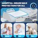 MILDPLUS Heavy Duty Underpad 36''x36'' 50 Count 125 Grams Extra Large Chucks Pads 3XL Disposable Bed Pads, Super Absorbent Incontinence Pads for Adults, Kids, Pee Pads (Blue)