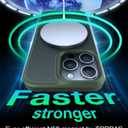 TORRAS Magnetic Shockproof for iPhone 15 Pro Case, [Military-Grade Drop Tested][Compatible with MagSafe] Translucent Hard PC Back with Silicone Slim Protective Cover Anti-Fingerprint, Green