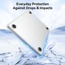 EooCoo for MacBook Neo Case 13 inch 2026 Model A3404, 100% Match Official Color, Anti-Fingerprint & Scratch Sturdy Protective Hard Shell Cover Laptop Accessories, Matte Clear