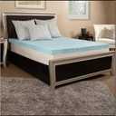 FoamRush 1" Inch Gel Memory Foam Mattress Topper - King Size Made in USA 1" x 76" x 80"