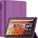 All-New Tablet Case Fits 10 inch Tablet, DJ&RPPQ [Sleep/Wake] (Incompatible with iPad Samsung) Slim Soft TPU Back Smart Magnetic Stand Protective Cover Cases,Red