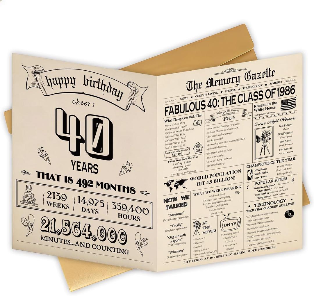 2 x Happy Birthday Card for Son Daughter, Vintage Birthday Gifts for Girls Boys, Retro Year Old Birthday Decorations for Her Him, Best Gifts for Bday Niece Nephew Friend (40th), 7.9 x 10.6 inches