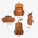 Satchel And Fable Vintage Full Grain 21 Inch Leather Laptop Large Backpack Casual Bookbag Daypack Camping Travel Rucksack Knapsack, Large
