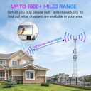 2024 Upgraded TV Antenna Up 1000+ Miles, Antenna Tv Digital HD Indoor Outdoor Digital Antenna for All TVs Support 4K 1080P HD Powerful TV Antenna with Amplifier Signal Booster & Thick Coax Cable