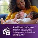 Philips Avent Natural Baby Bottles with Natural Response Nipples (Slow Flow, Flow 2), 4oz, Pink, 4-Pack, SCY900/14