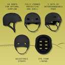 Retrospec Dakota Adult Bike Helmet for Men & Women - Multi-Sport Protection with ABS Shell, EPS Foam, 10 Vents & Removable Washable Padding for BMX, Skating, Scooter and Skate - Helmets for Adults, Medium