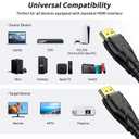 4K HDMI Cable 100ft, High Speed Hdmi Cables (HDMI2.0,18Gbps,1080P)-Ethernet Audio Return Video 4K HDMI Cable, Ultra High Speed Gold Plated Connectors, Compatible with Playstation Arc PS3 PS4 PC HDTV