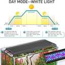 hygger Auto On Off LED Aquarium Light, Full Spectrum Fish Tank Light with LCD Monitor, 24/7 Lighting Cycle, 7 Colors, Adjustable Timer, IP68 Waterproof, 3 Modes for 18"-24" Freshwater Planted Tank