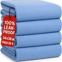 Epicessentials Incontinence Bed Pads Washable Waterproof Mattress Protector 34" x 36" Holds Up to 6 Cups - 500 GSM Heavy Absorbency Pee Pads for Adults, Dogs and Kids Bedwetting - 4 Pack - Green/Blue