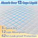 Dogcator Dog Pee Pads Extra Large 30"x36", 30 Count Super Absorbent Pee Pads for Dogs, Disposable Urine Bed Pads for Doggie, Thicken Puppy Pads, Piddle Pads X-Large for Indoor, Outdoor Use