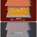 FEPPO Food Warming Mat, Upgrade High-tech Heating System, Fast Full Surface Electric Warming Tray with 6 Level Adjustable Temperature and 6 Hours Timer, Roll Up Food Warmers for Parties Buffet