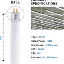 F54T5/841/HO Fluorescent Light Bulb, 46 Inch, T5 54 Watt Replacement Tube, 4100K Cool White, 4200 Lumens, High Output, G5 Bi-Pin Base, 4FT T5 Grow Light Bulbs - 5 Pack