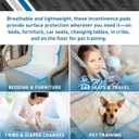 BodyMed Disposable Chucks Incontinence Underpads, 23 in. x 36 in., 150 Pads, Standard Absorbency Discreet, Breathable, and Lightweight Ideal for Adults, Kids, Elderly, and Pets