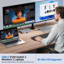 USB-C KVM Switch 2 Monitors 2 Laptops 4K@60Hz, USB C KVM Switch Dual Monitor for 2 laptops to Share 2 Monitor and 4 USB3.0 Devices, 80W PD Charging, Wired Remote and Cables Included