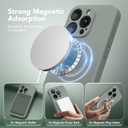 Magnetic for iPhone 16 Pro Max Case, Compatible with MagSafe, [Full Camera Protection][Screen Protector] Silicone Shockproof Protective Phone Case for iPhone 16 Pro Max 6.9", Calke Green