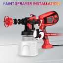 1000W Paint Sprayer for House Painting 32000RPM Spray Paint Gun with Adjustable 3 Patterns, 1400ml High Capacity Electric Spray Gun with 6 Nozzles Goggles for Fence Furniture Cabinets Home