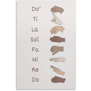 Solfège Hand Signs Wall Art Prints Notes Music Classroom Canvas Poster Choir Director Chromatic Scale Educational Painting Decor For Living Room Bedroom Office School 12x16in Unframed