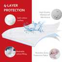 Waterproof Pack and Play Mattress Pad Sheets Fitted, Cotton Fabric Pack and Play Protector, Fits Graco Play Yard, Baby Mini Crib Sheet Cover, 39x27 Inch, White, 1