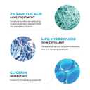 La Roche-Posay Effaclar Medicated Gel Cleanser, 2% Salicylic Acid Cleanser + LHA + Glycerin, Dermatologist Tested Foaming Acne Face Wash, Clear & Prevent Acne Breakouts, Oil Free, Targets Excess Oil (6.8 Fl Oz (Pack of 1))