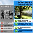 Tool Daily Chemical Injector for Pressure Washer, Adjustable Chemical Injector Bottle with Straw, Black Soap Nozzle, 1/4 Quick Connect, 3600 PSI