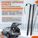 GEARLAST Power Liftgate Struts Compatible with Nissan Rogue 2014-2019, Electric Tailgate Actuator Lift Support, Replacement 905614BA4A, 90561-4BA3A, 90561-4BA4A