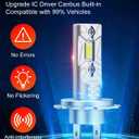 2 x RIDENOW Fog Light Bulbs: 6500K 24000LM Cool White 700% Brighter, Plug and Play IP68 Waterproof Light Bulbs for Vehicles 2 Pack