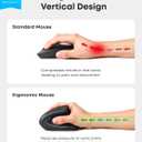 Anker 2.4G Wireless Vertical Ergonomic Optical Mouse for Work, Multi-Device Connectivity, 800/1200 /1600 DPI, 5 Buttons for Laptop, Desktop, PC, MacBook - Black