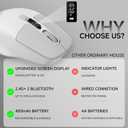 EWEADN Q1 Wireless Bluetooth Mouse, BT & 2.4G Computer Mouse with Battery & DPI LED Screen Display, Type-C Rechargeable with 1600 DPI Levels, 6 Button Silent Ergonomic Mouse for Laptop/PC/Mac-Grey