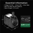 GROWNEER 2 Packs 550GPH Submersible Pump 30W Ultra Quiet Fountain Water Pump, 2000L/H, with 7.2ft High Lift, 3 Nozzles for Aquarium, Fish Tank, Pond, Hydroponics, Statuary