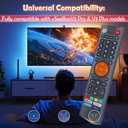 V3 Plus Voice Remote Control, Replacement Compatible with vSeeBox V3 Plus V3 Pro Smart Bluetooth Voice Remote Control