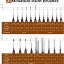 Nicpro Miniature Paint Brushes Dry Brush - 21PCS Model Paint Brush Set with Cloth Roll for Acrylic Oil Watercolor, Detail Paint Brush Drybrush for Model, Miniature Painting, Paint by Numbers, Craft