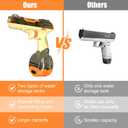 Electric Water Pistol for Kids,550+ Continuous Ammos Automatic Squirt Guns,Auto Suction with Pipe&Manual Fill,Ideal Summer Toys for Pool,Beach (1Pack)