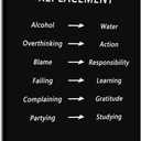 Motivational Office Wall Art Inspirational Success Requires Replacement Posters Prints on Canvas Inspiring Quotes Pictures Prints Modern Home Decor Living Room Classroom Framed [12''W x 18''H]