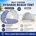 2 Person Pop up Beach Tent Sun Shelter, 59"x59"x37.4", Blue & White