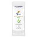 Dove Aluminum Free Deodorant for Women Cucumber and Green Tea 72 hour odor protection 2.6 oz (2.6 Ounce (Pack of 1))