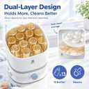 Snow Bear Baby Bottle Sterilizer and Dryer, 6-in-1 Electric Steam Bottle Sterilizer for Baby Bottle & Pacifiers, Breast Pump Parts, Large Capacity 13 Bottles, Fast Drying, Easy to Clean