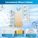 4-Pack Humidifier Demineralization Cartridge Compatible with Dreo Humidifiers HM512S/612S, HM713, HM713S/813S and HM717S Models, Prevents Hard Water Build-Up | Filters Mineral | Eliminate White Dust