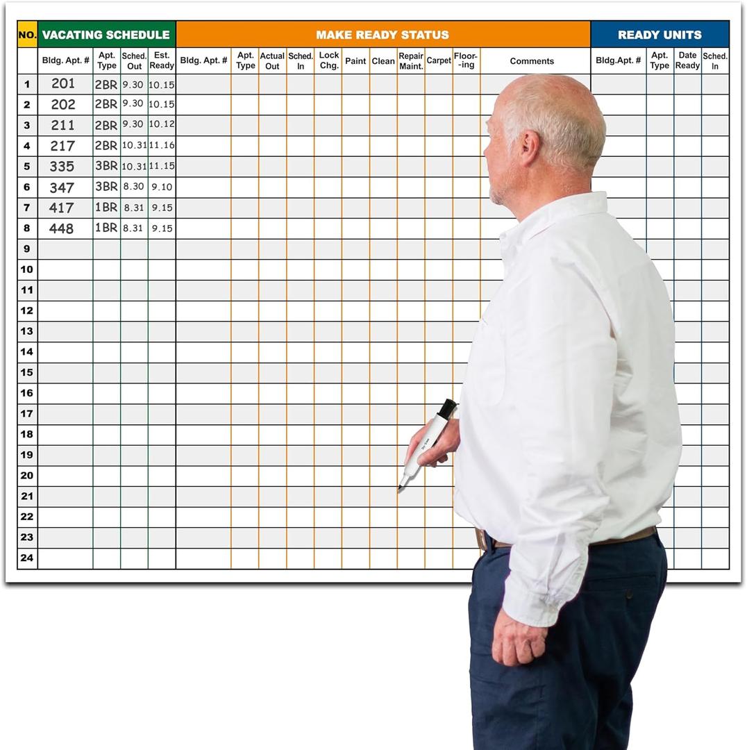 Extra Large Property Management Make Ready White Board,36X45 Inch Big Dry Erase Apartment Make Ready Checklist Schedule Board,Maintenance Status Tracker Tool for Real Estate Manager